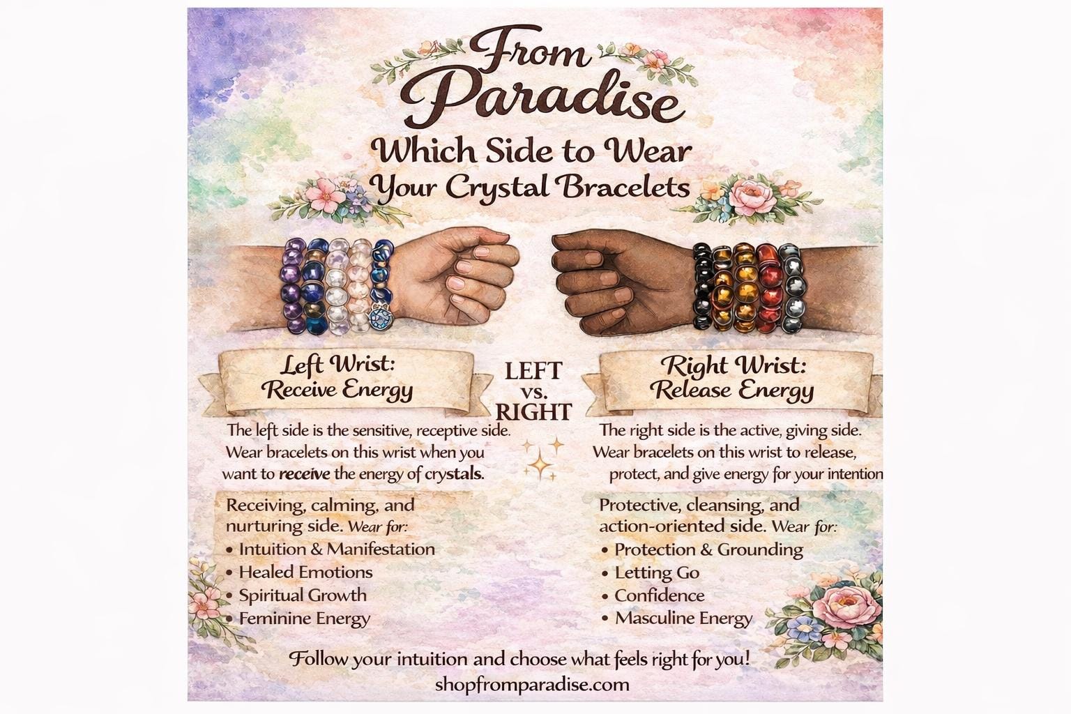 Green Banded Malachite Bracelet | Stone for Transformation